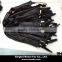Mink Fur Skins
