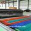 Colored PVC Underground Plastic Gas Pipe for Coal Mining