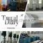 new products 0.5-10 tons horizontal fuel gas & oil steam boiler