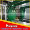 high quality!!! Soybean Oil production line with lowest price