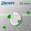 led downlight