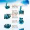Dongguang factory supply 9kw sale high pressure blue roots rotary lobe blower