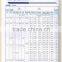 API 5DP E75,X95,G105,S135 oilfield use drill pipe