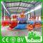 Good Products Jumping Games Children Play Kangaroo Equipment For Sale