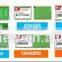 SIMCOM module mini GSM GPRS+GPS/GNSS Module SIM928A with cheap price