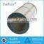 Farrleey Gema Powder Coating Spare Parts
