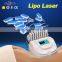 Osano beauty Double wavelength 650nm/980nm Dual Wave lipo laser machine remove fat