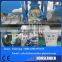 plastic pulverizing machine from Horse Rider Machinery