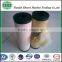 Coalescing filter is made of a variety of composite material through special process