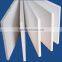 2014 new building construction materials