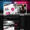Easy 3d Animation Software