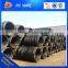 High Quality Low Relaxation Spiral RibS PC Wire for Railway Sleeper