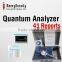 Alibaba Trade Assurance Quantum Analyzer