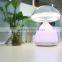 LED Atmosphere Mushroom Lamp