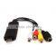 1CH DC60+ EM2860 Chip USB 2.0 Video TV DVD VHS Capture Card Audio AV Easiercap Adapter for Computer/CCTV Camera