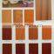 Wood grain compact laminate panels/price sheet of formica/hpl sheets