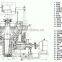 Zhongke High Quality Sand Making Machine with Long Life
