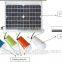 hot selling mini solar kits,solar light aim to Indonesia