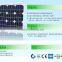 China Factory Direct Sell Portable Solar Panel 20W Monocrystalline Solar panel