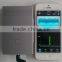Wireless Power Monitors Power Meters Electricity Monitors