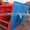 High Efficiency Vibrating Screen for Sale