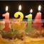 Memorial Arabic Numerals Happy Birthday Candle