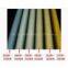 Rotatable LED Tube