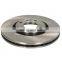 Car brake disc, auto brake disc, car brake rotor