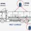 Smart GPS tracking master lock and slave lock for oil tanker transportation