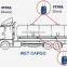 Jointech JT802 oil tanker monitoring ATEX certificate inlet hatch safely Outlet valve remote unlock control smart seal