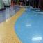 Antistatic Epoxy Resin Floor Paint Coating