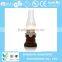 Energy environmental lightness blow controlled LED light/lamp for Desktop Kerosene night Light