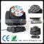zooming moving head light, 19x15w big b-eye led beam wash rgbw effect light