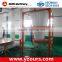 Powder Coating Lines