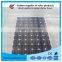 12v 10w The Lowest Price Solar Panel