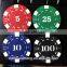 Hot selling popular 11.5g clay/ceramic dice casino poker game chips with custom logo printing                        
                                                Quality Choice