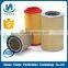 Atlas Copco Air Compressor Filter 1619279800