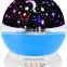 Bright Colours 360 Degree Moon Star Projection Night Light - Kids Baby Bedroom and Nursery - Great Gift Idea