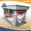Xinxiang chenwei hot sale High Quality vibrating table for concrete