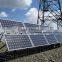 solar PV panel 250W solar module PV power plant 300W 500W 1000W 10KW 10MW 50MW Panel Solar