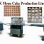 LM-2860-Y industrial moon cake production line