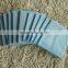 Hospital Desposible Non-Woven Underpads