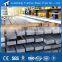 wholesale sales aisi 1045 carbon steel flat bar price