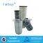 Farrleey Polyester Pleated High Quality Cartridge Air Filter For Food Industrial