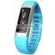 SIFIT-1.5 Unbreakable Bluetooth 4.0 Wristband Pedometer With WIFI hotspot. 4.0 Bluetooth Unbreakable Wristband Pedometer.