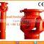 35*98 PTO shaft with CE Certificated