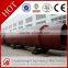 HSM CE approved best selling rotary dryer furnace