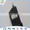 110KV high voltage electroscope