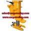 Toe jack features and advantages