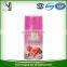 Glade Air Freshners
